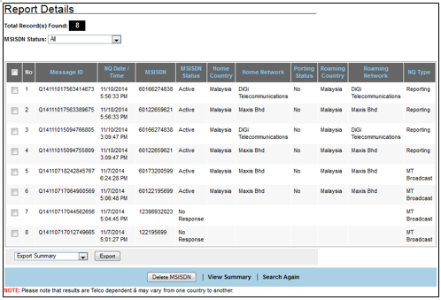 View Details-Report Details